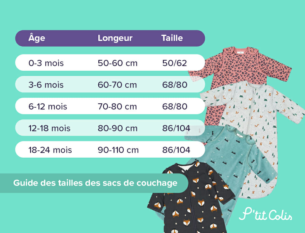 En Cm Vetement Mois Taille Taille Vêtement Bébé Vetement Ans