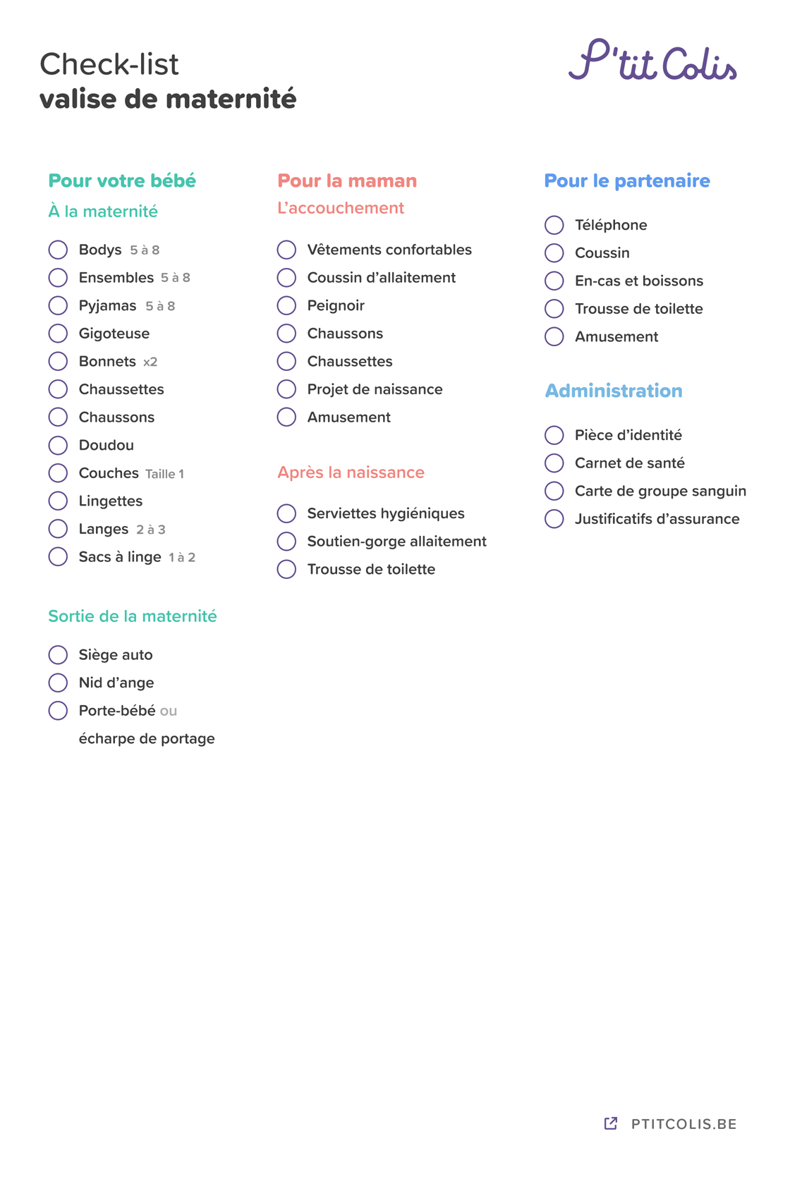 Check List Valise De Bebe Accouchement Preparation Valise De